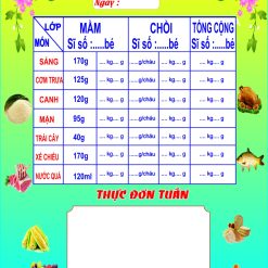 Định lượng thực phẩm BB4045
