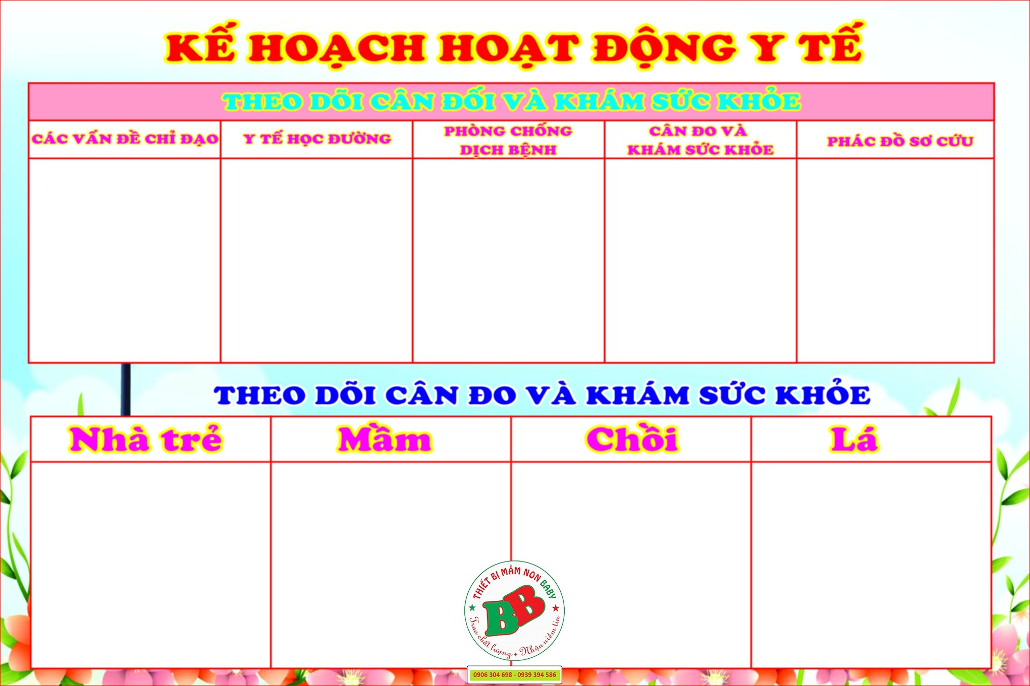 Kế hoạch y tế BB4056